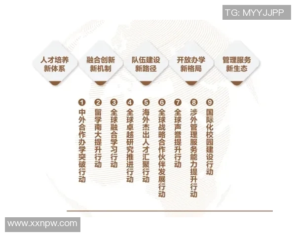 推动体育组织改革实现全面发展与创新驱动的战略路径探讨