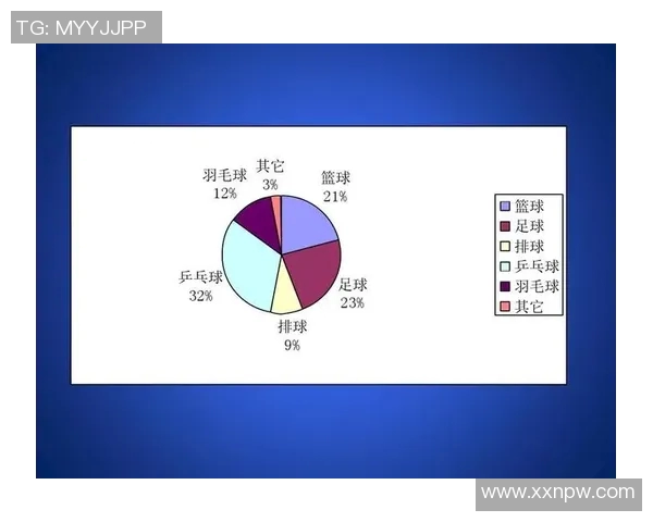 乒乓球与羽毛球赛事中发球规范的详细解析与注意事项